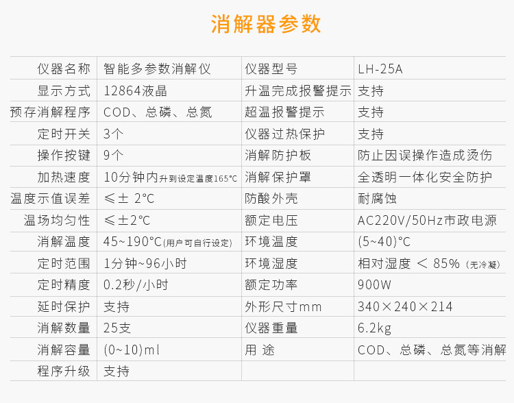 連華科技LH-3BN智能型總氮測定儀總氮檢測儀