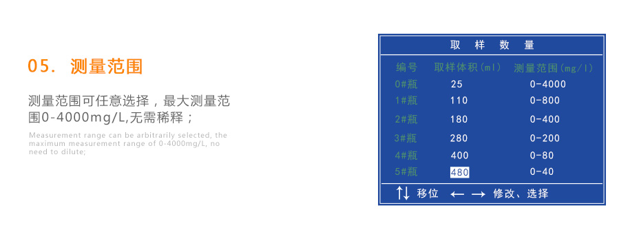 連華科技LH-BOD601無汞壓差BOD測定儀