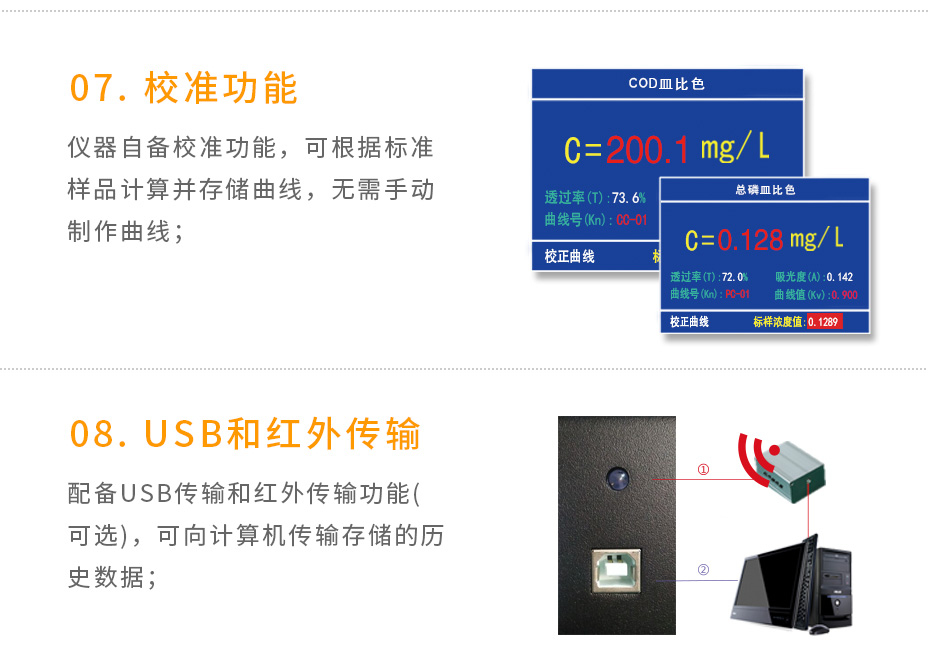LH-NP3M氨氮總磷數(shù)測定儀
