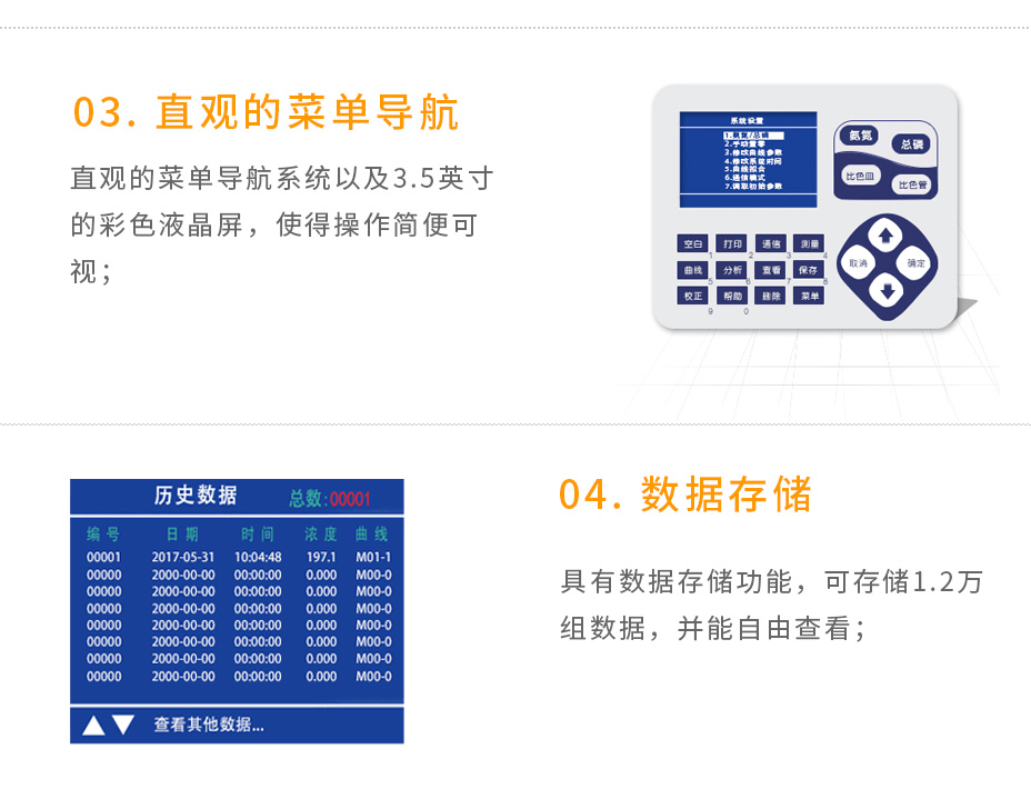 LH-NP3M氨氮總磷數(shù)測定儀